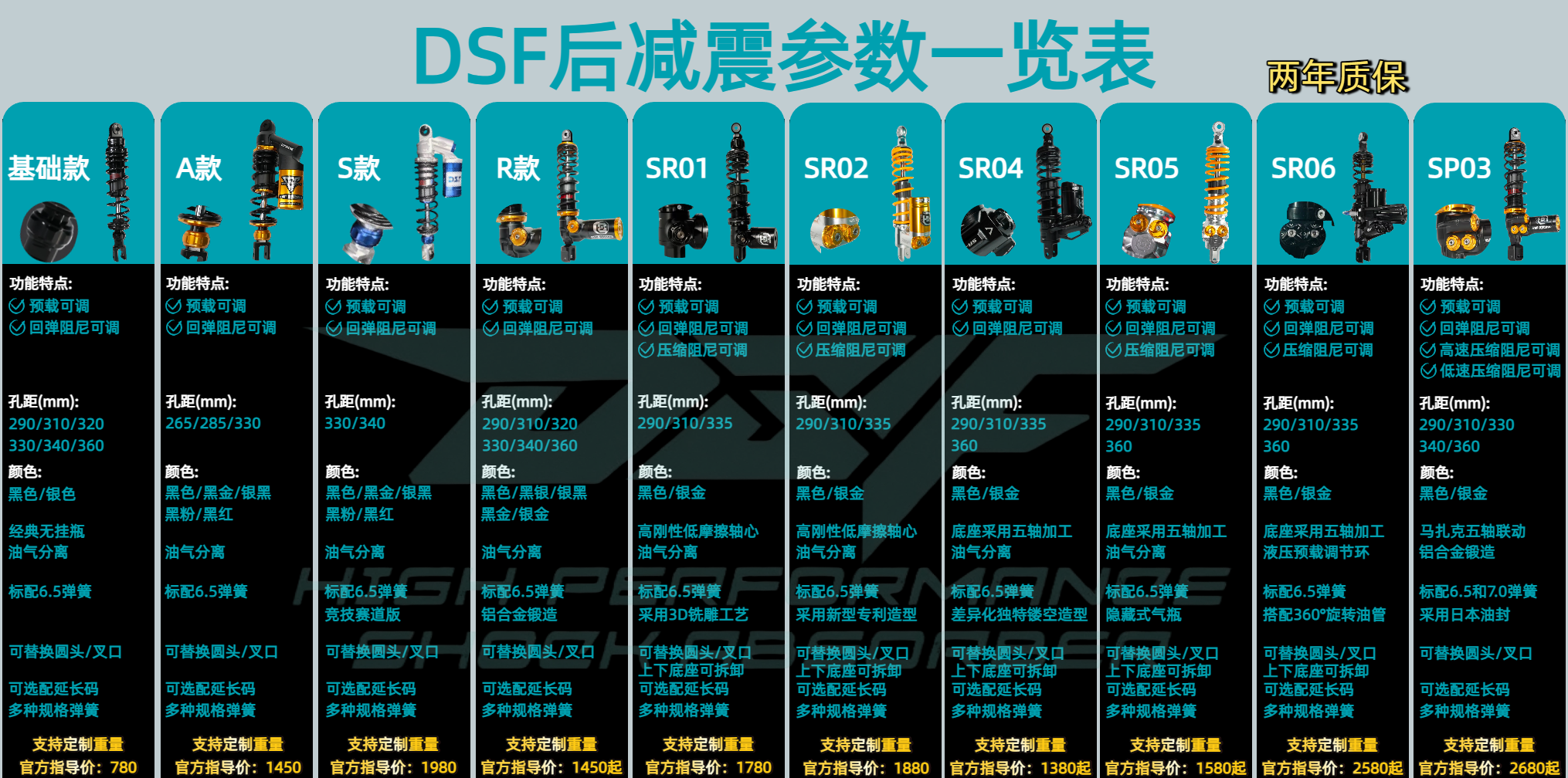 DSF后减震参数一览表